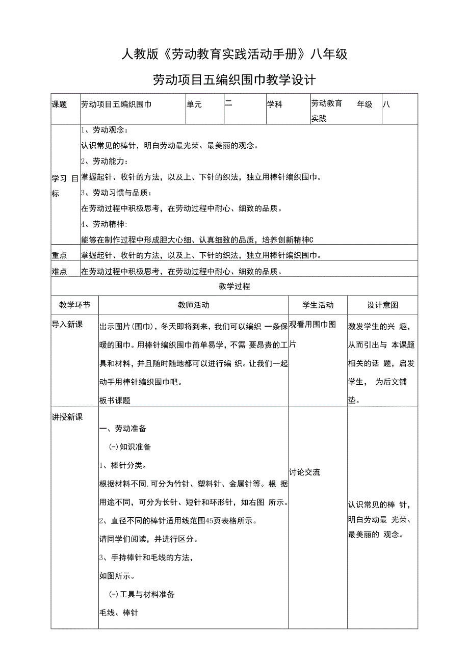 人教版《劳动教育》八上 劳动项目五《编织围巾》教案.docx_第1页