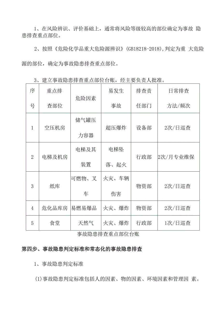 企业开展安全生产隐患排查治理八步骤.docx_第2页