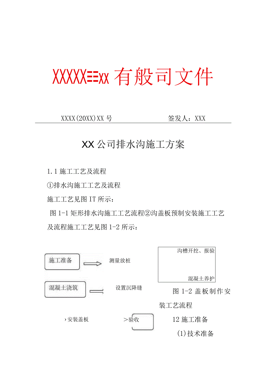 XX公司排水沟施工方案（专业完整模板）.docx_第1页