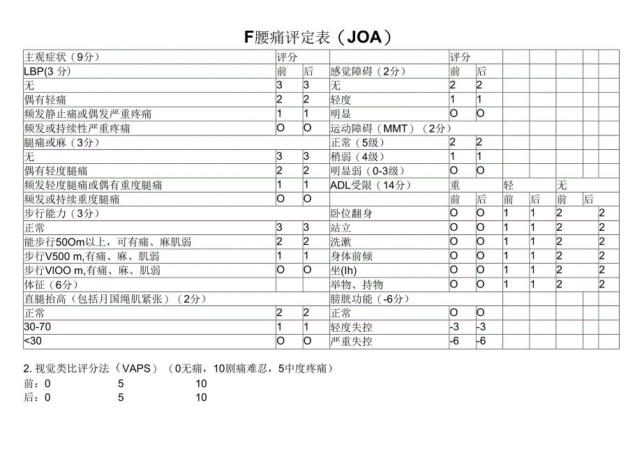 下腰痛评定表（JOA）（患者康复用表模板）.docx_第1页