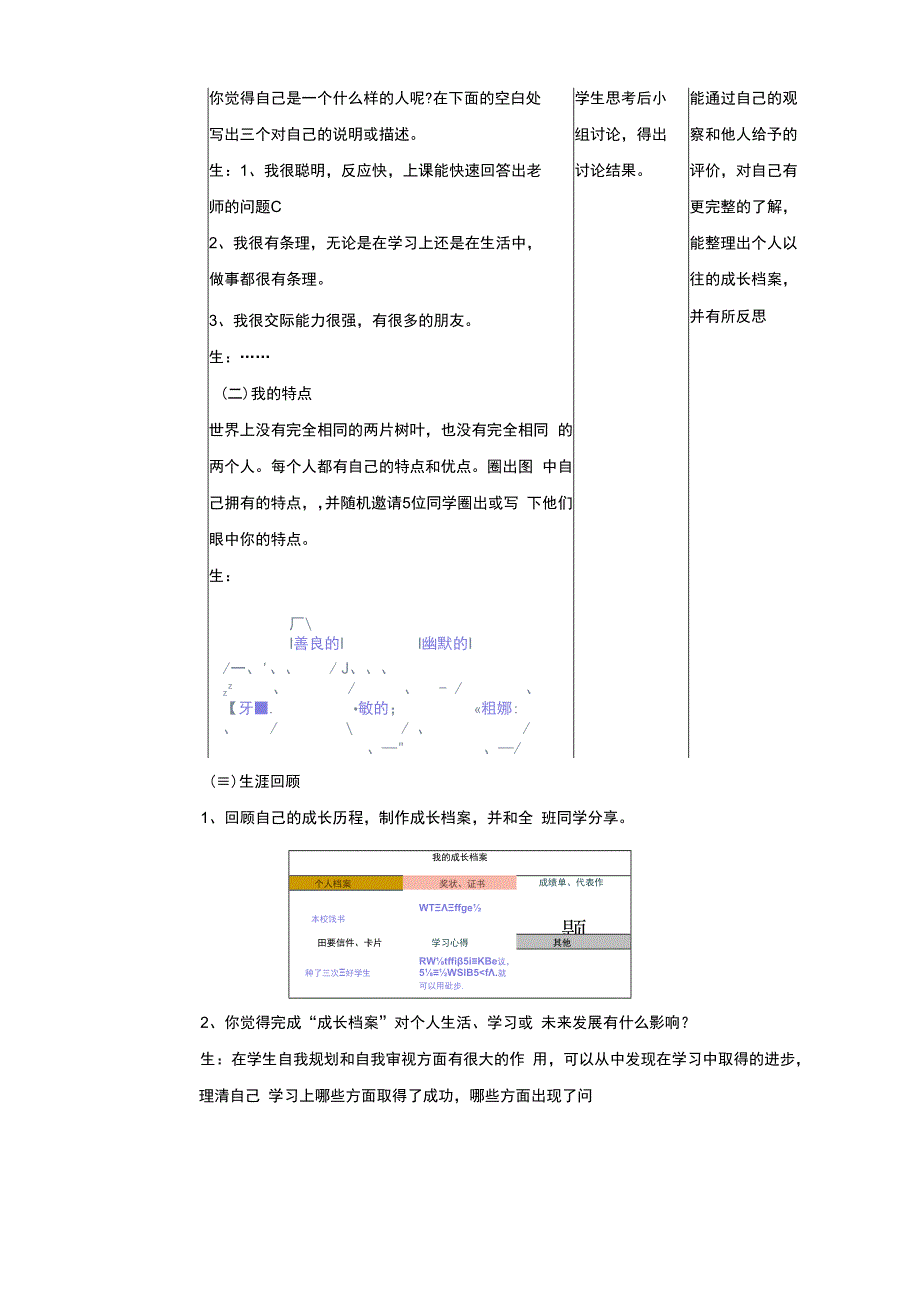 人教版《劳动教育》九年级 劳动项目五《未来有规划》教学设计.docx_第2页