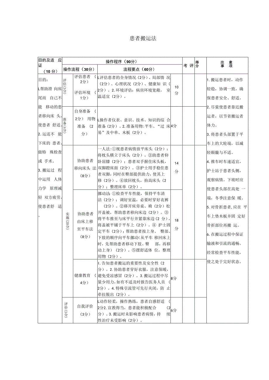 医院患者搬运法.docx_第1页