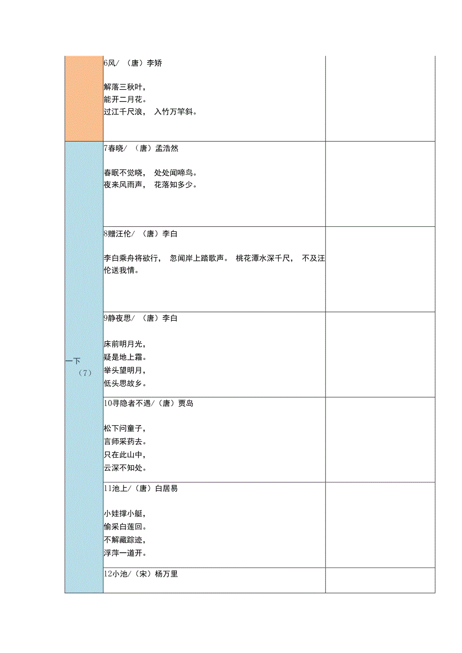 一年级必背古诗文背诵自测记录表.docx_第2页