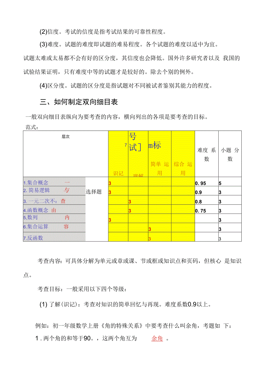 双向细目表(培训).docx_第2页