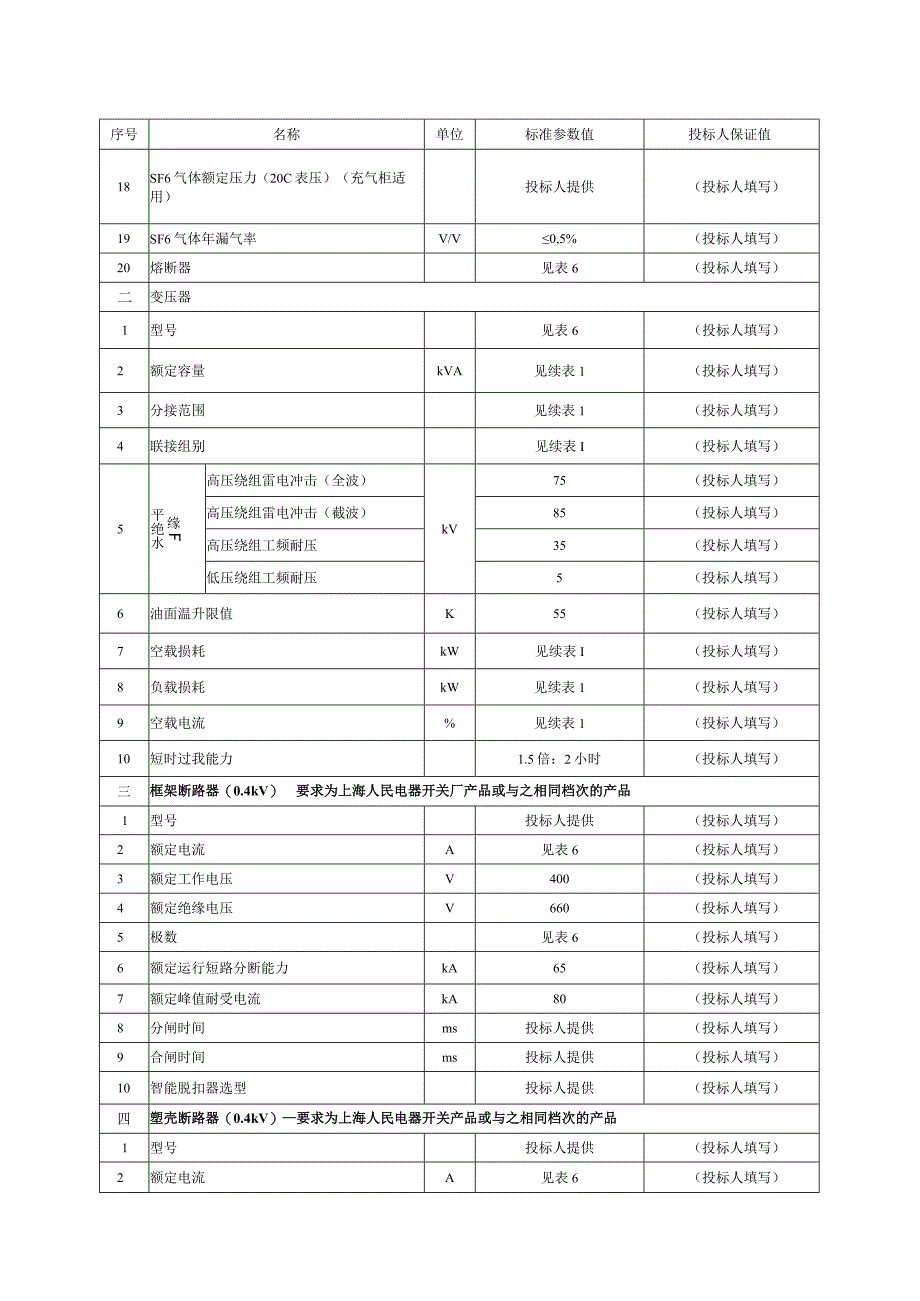 XX供电工程10kV欧式箱变（630KV）技术协议（202X年）.docx_第3页