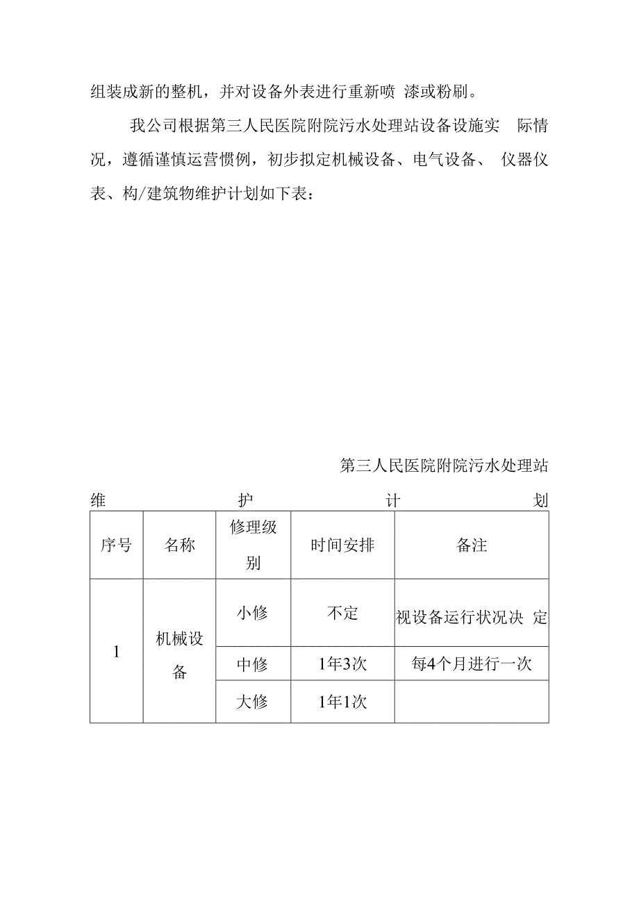 医院污水处理站运营维护计划方案.docx_第2页