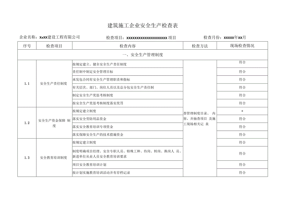 企业安全检查记录表12.docx_第2页