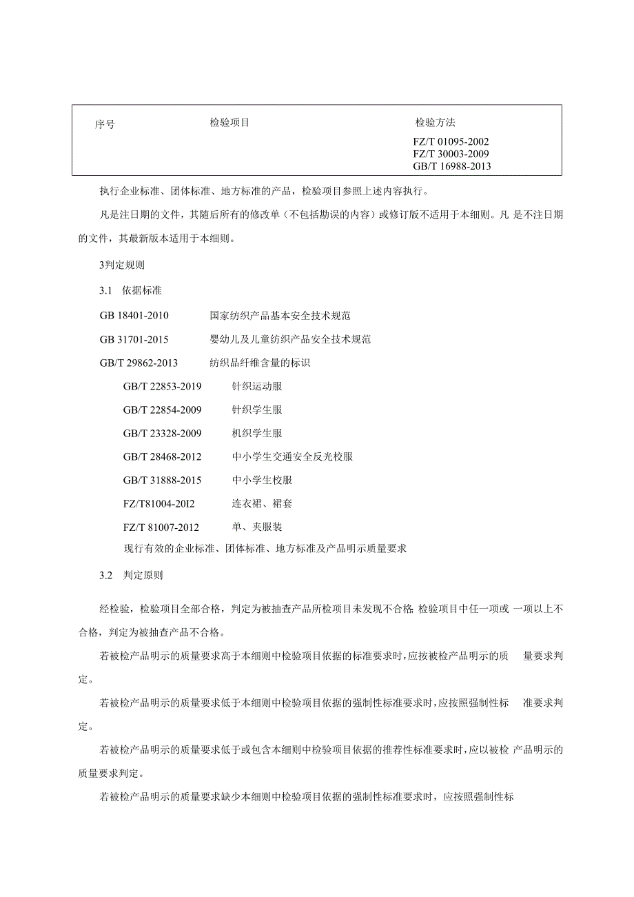 中小学生校服产品质量监督抽查实施细则（2022年版）.docx_第2页