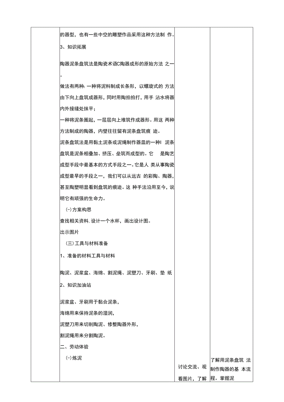 人教版《劳动教育》七上 劳动项目六 《泥条盘筑水杯》教学设计.docx_第2页