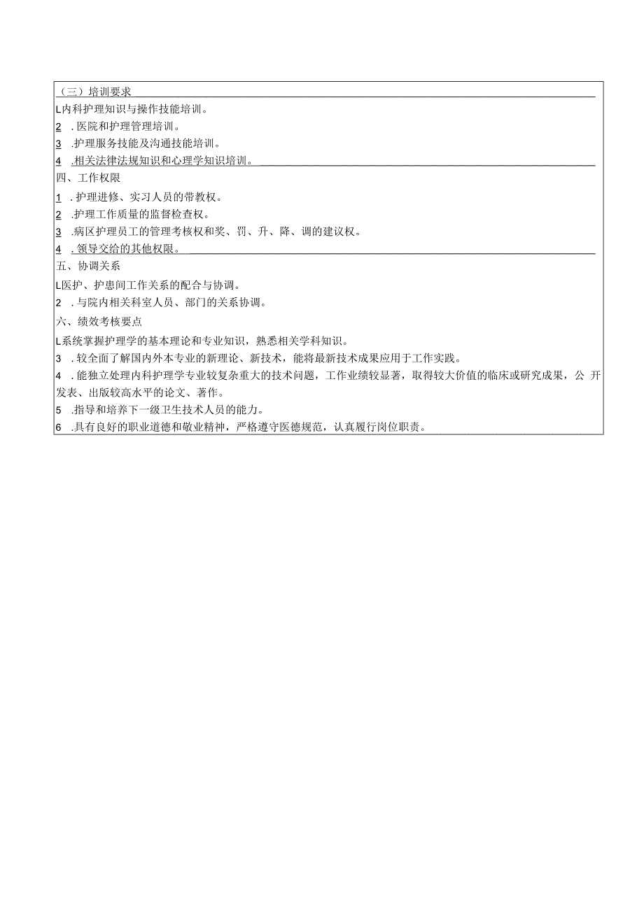 内科副主任护师岗位说明书.docx_第2页