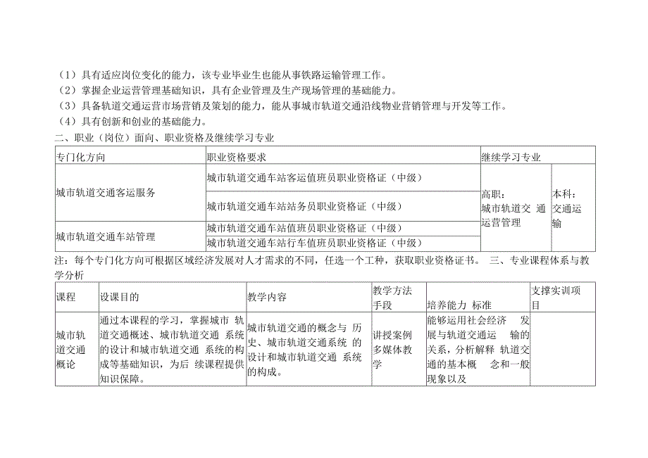 中职城市轨道交通运营服务专业人才培养方案.docx_第3页