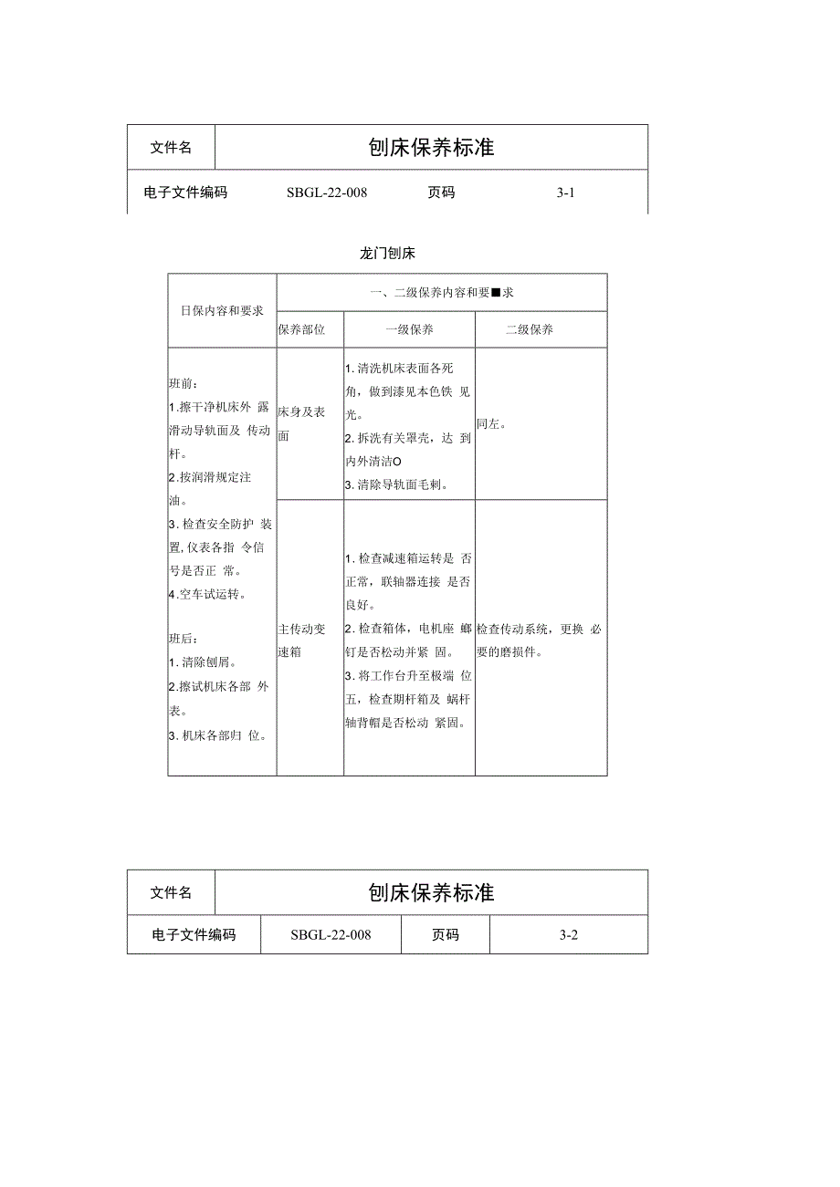 刨床保养标准.docx_第1页