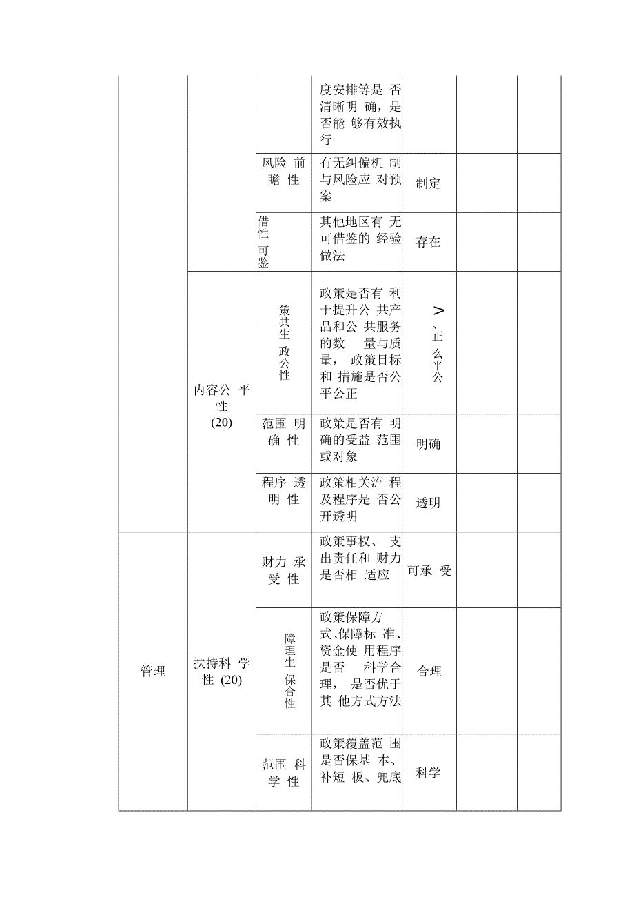 事前绩效评估指标体系.docx_第2页