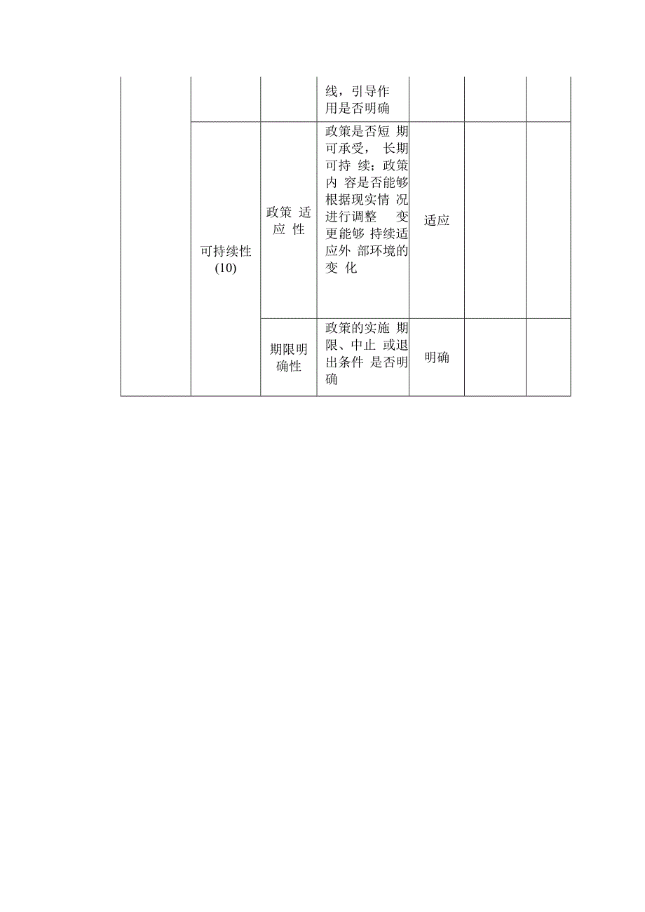 事前绩效评估指标体系.docx_第3页