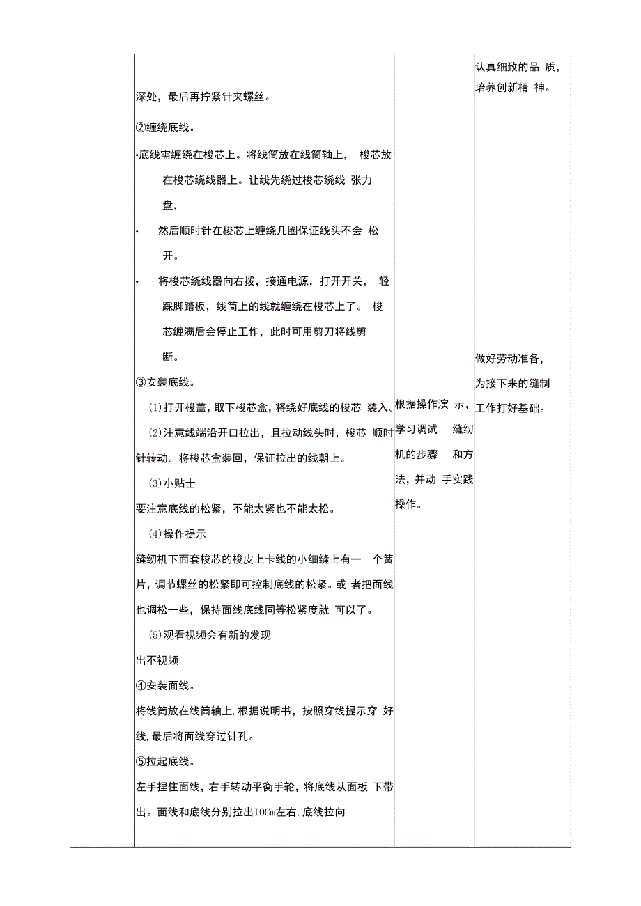 人教版《劳动教育》八上 劳动项目三《缝制抱枕》教学设计.docx_第2页