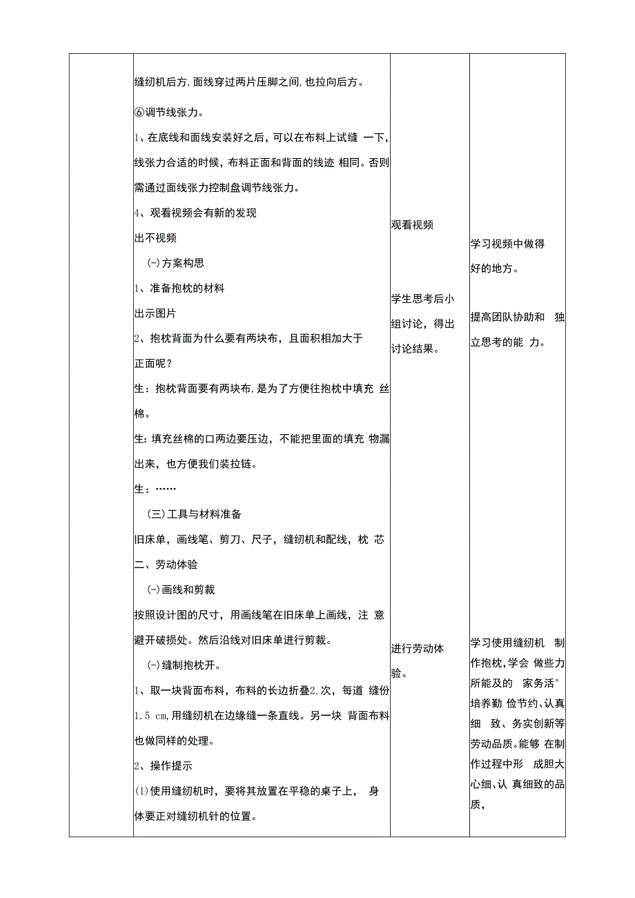 人教版《劳动教育》八上 劳动项目三《缝制抱枕》教学设计.docx_第3页