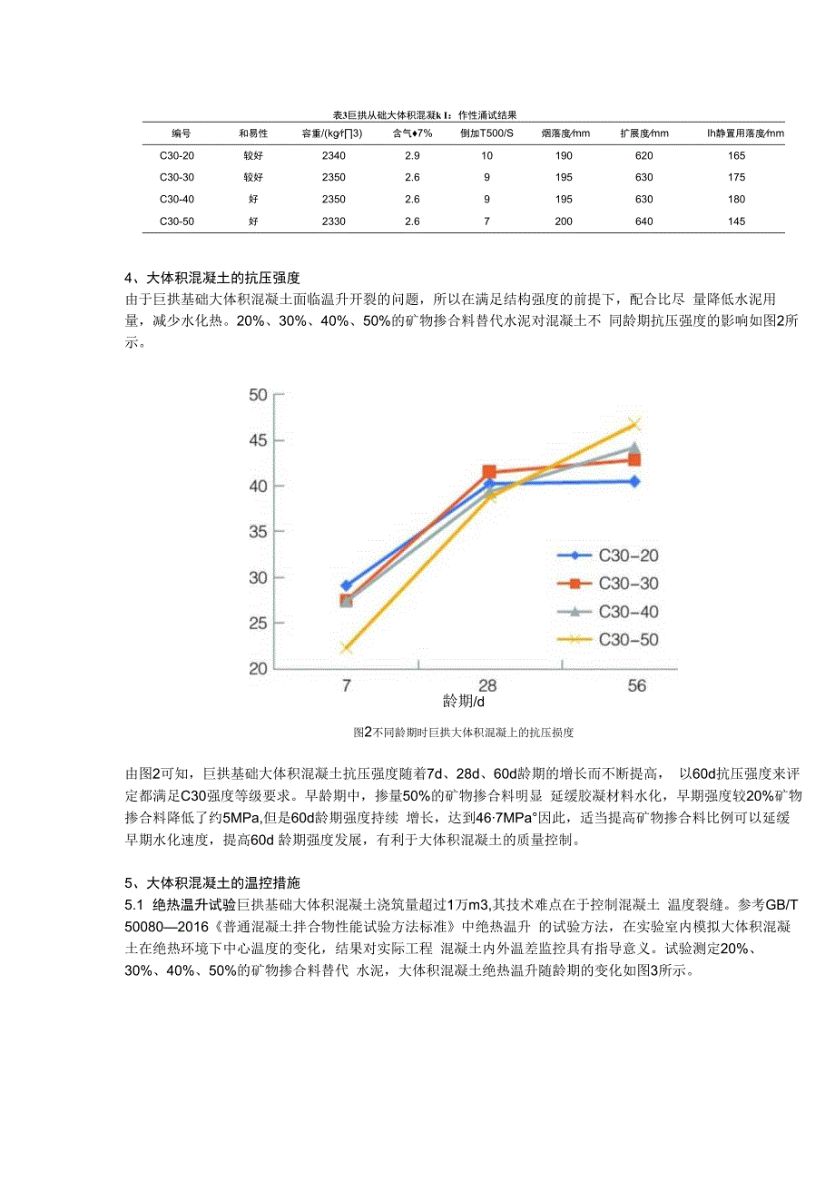 厦门新体育中心巨拱基础大体积混凝土的 配制与应用研究.docx_第3页