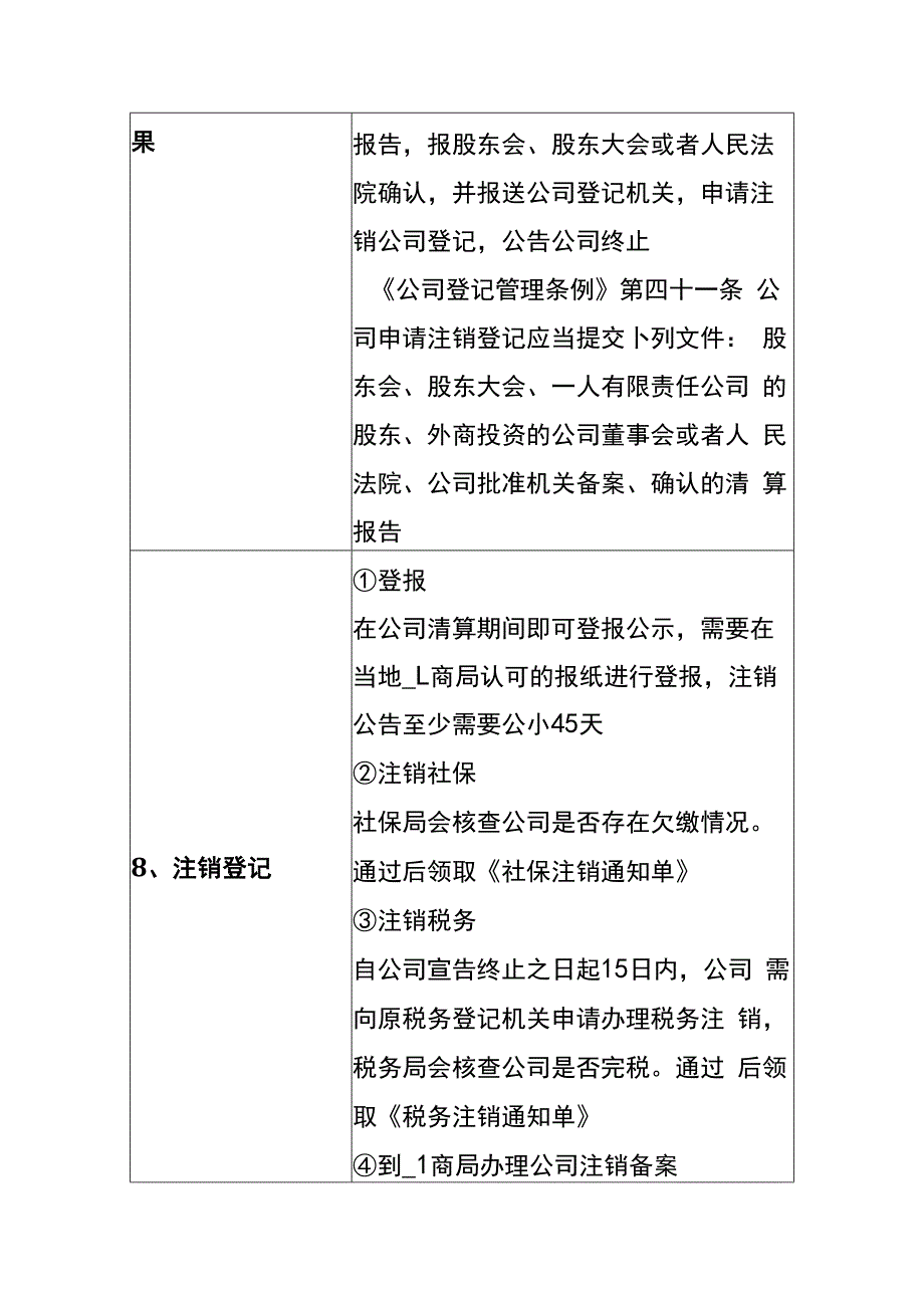 企业清算解散流程.docx_第3页