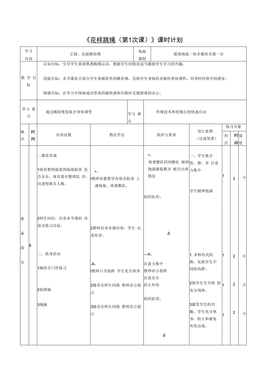 体育与健康《花样跳绳》单元教学教案（8课时）.docx_第1页