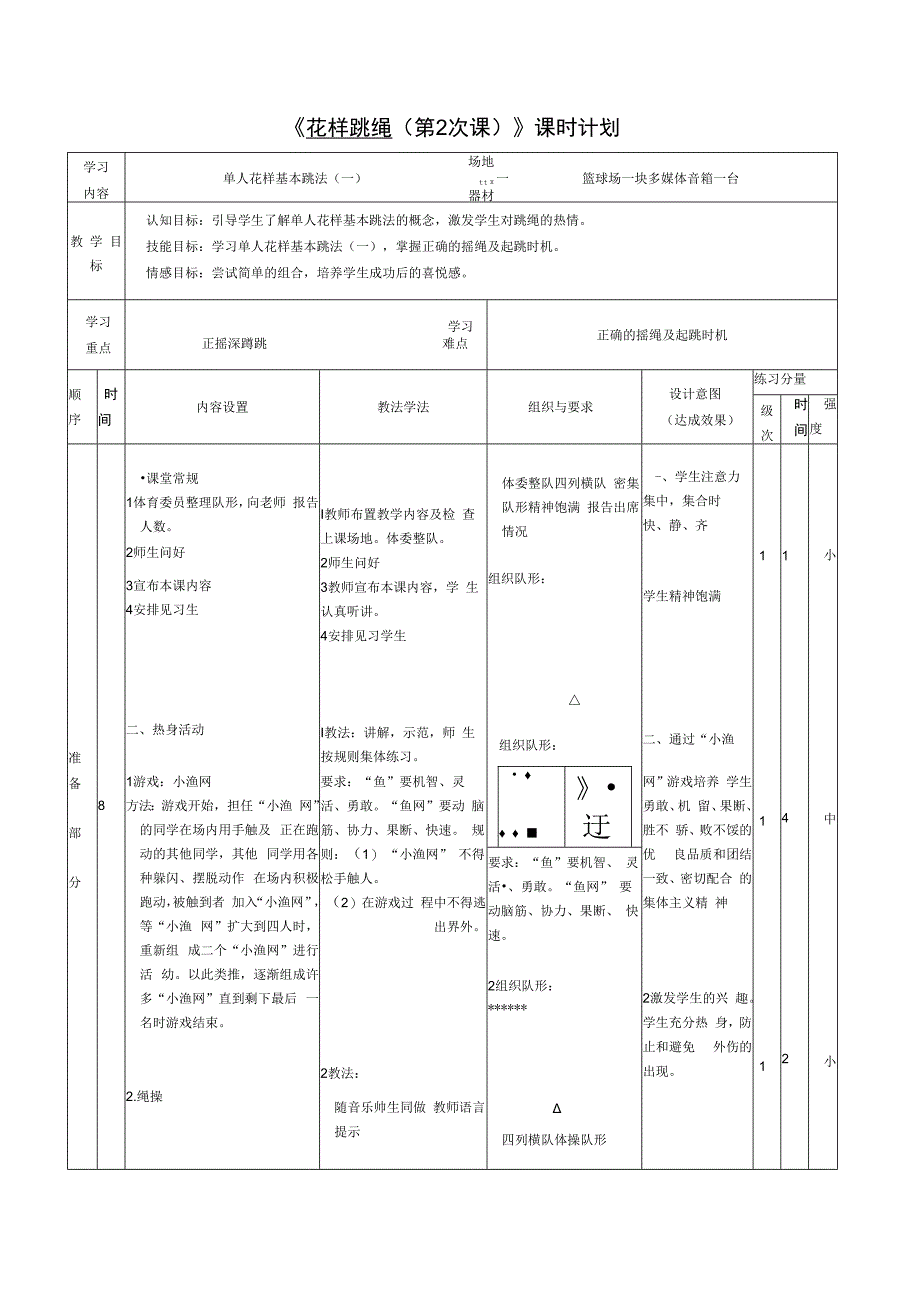 体育与健康《花样跳绳》单元教学教案（8课时）.docx_第3页