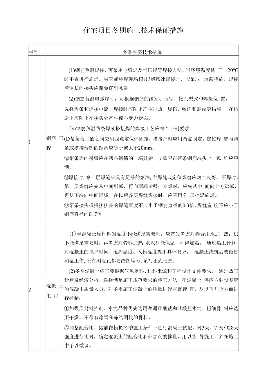 住宅项目冬期施工技术保证措施.docx_第1页