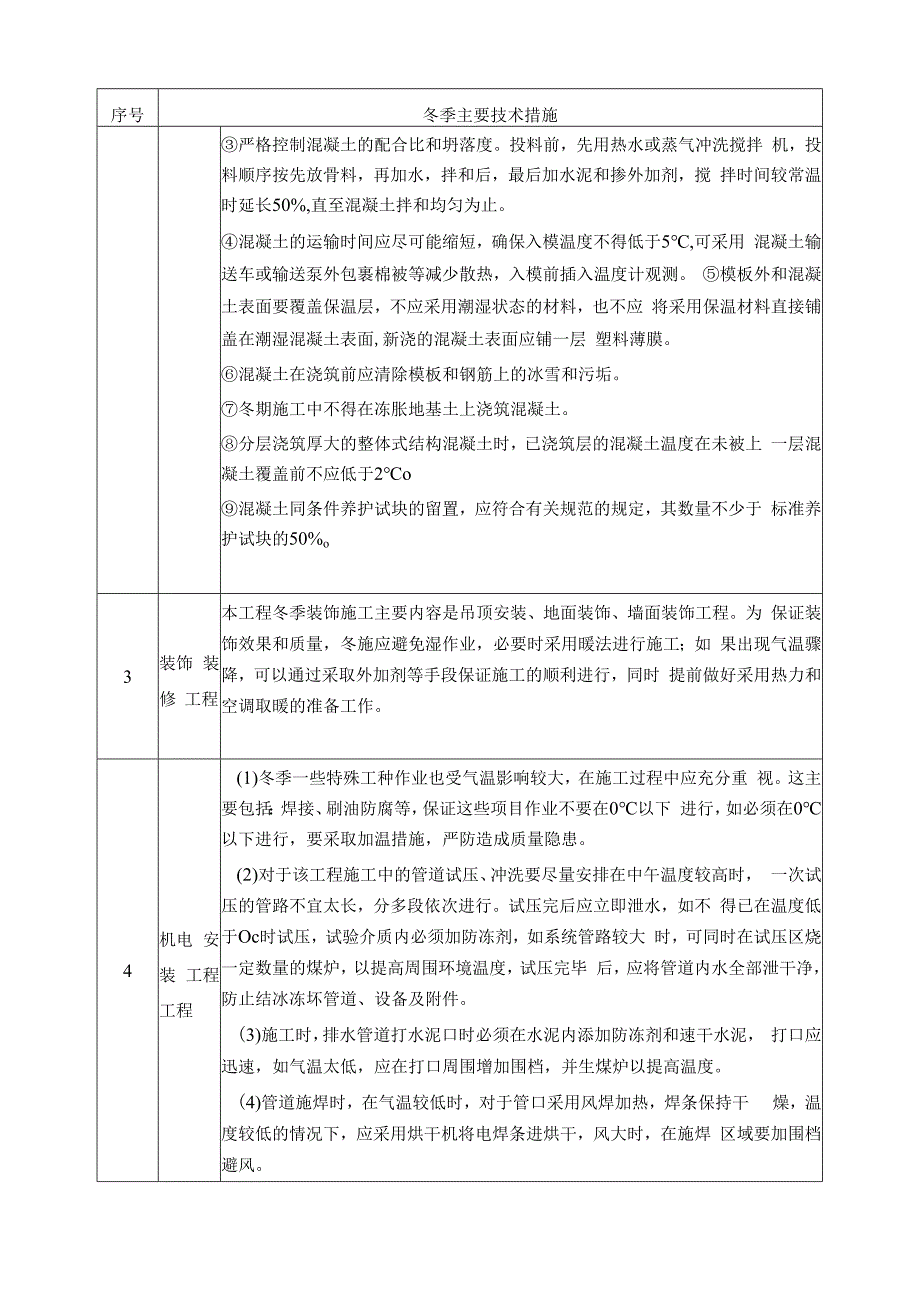 住宅项目冬期施工技术保证措施.docx_第2页