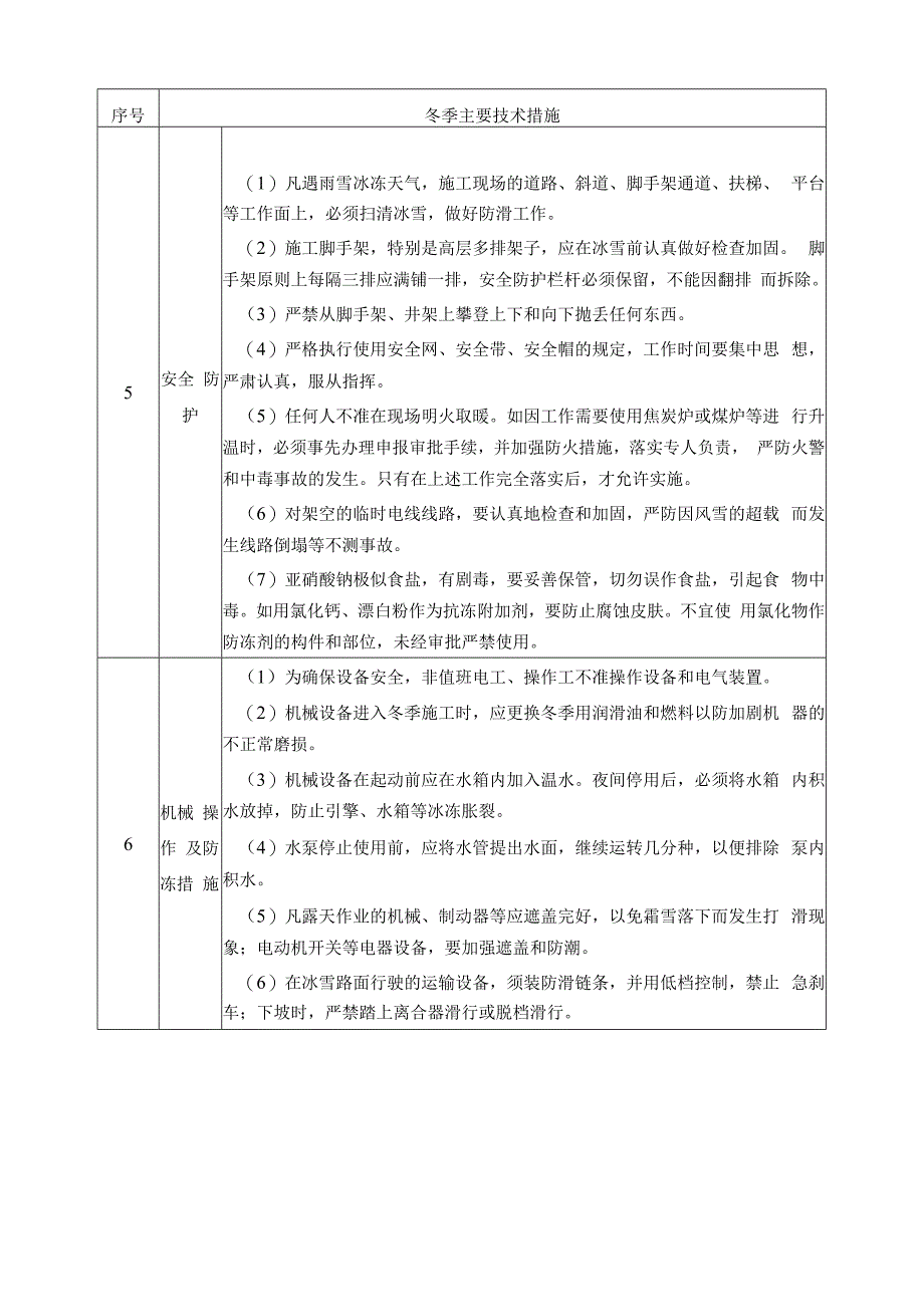 住宅项目冬期施工技术保证措施.docx_第3页