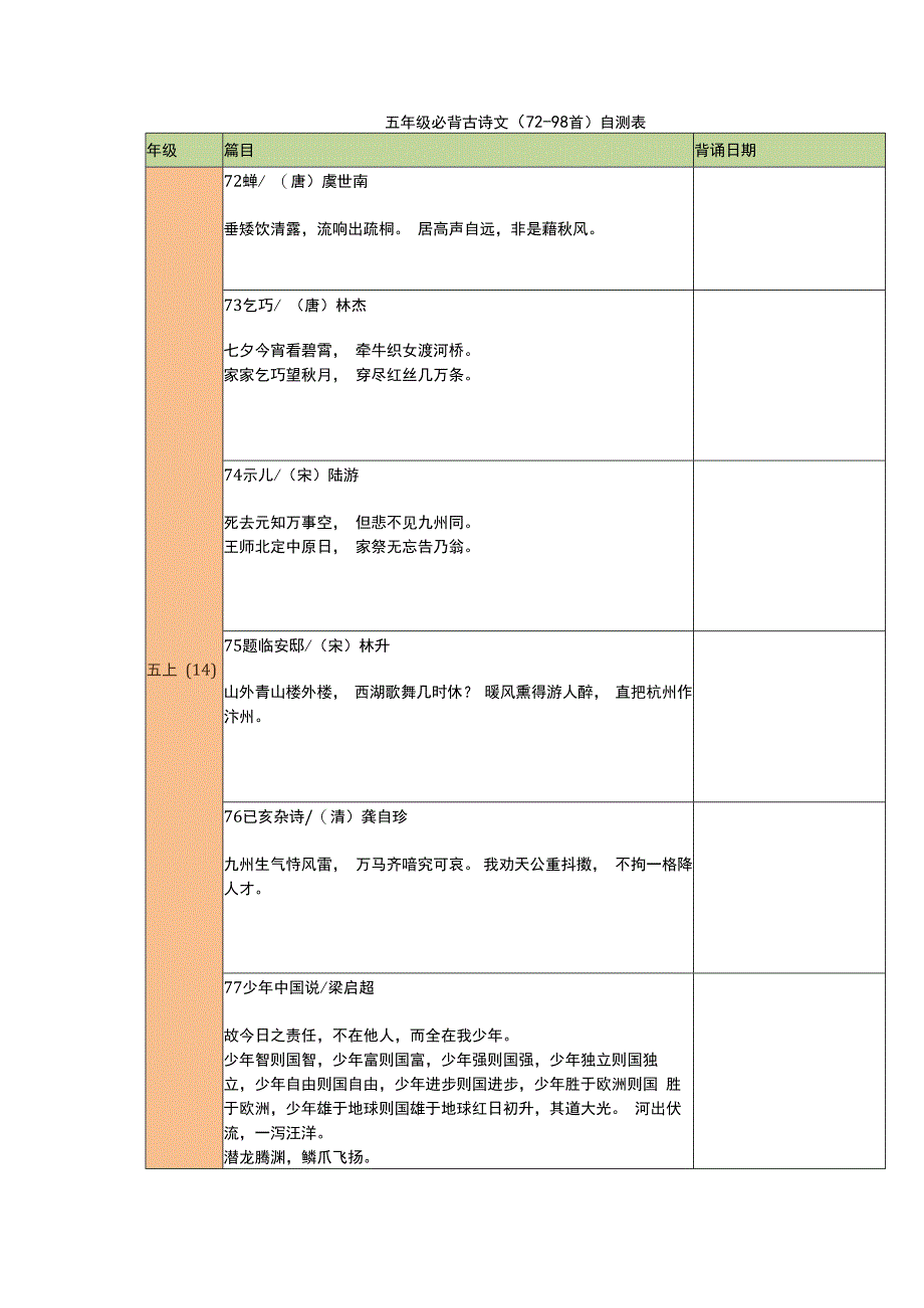 五年级必背古诗文（72-98首）自测表.docx_第1页