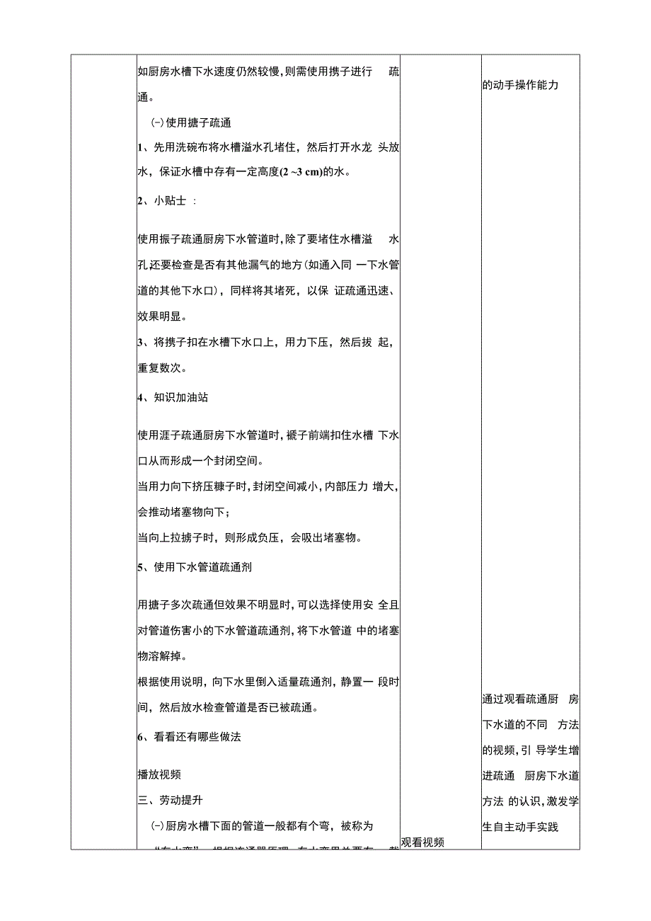 人教版《劳动教育》七上 劳动项目一 疏通厨房下水管道 教学设计.docx_第2页