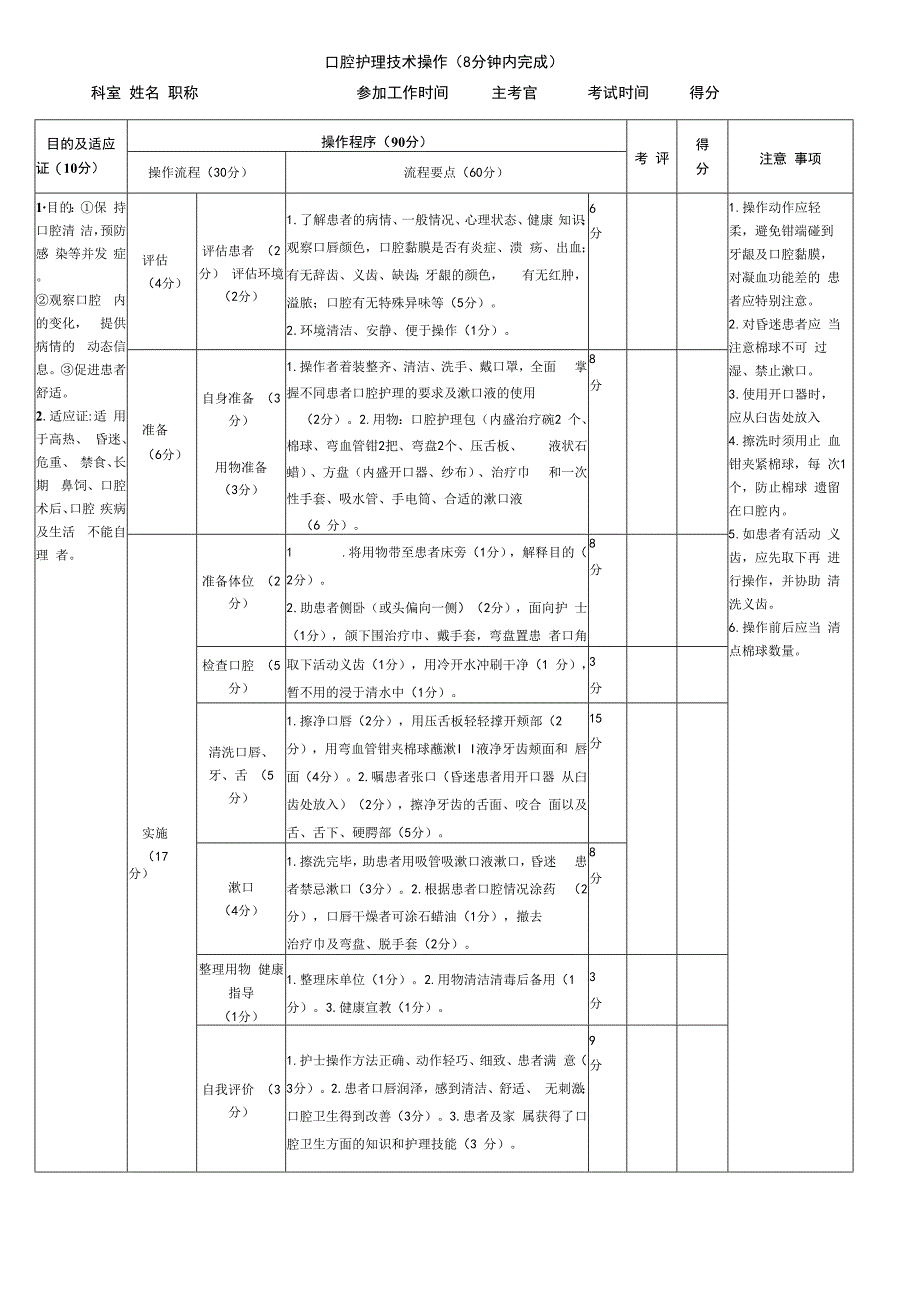 口腔护理技术操作（8分钟内完成）.docx_第1页