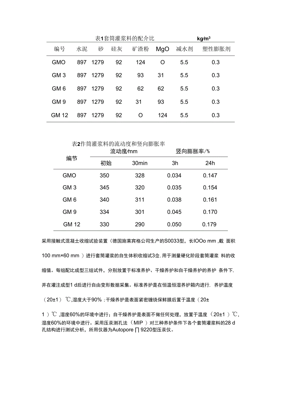 养护条件及MgO膨胀剂对套筒灌浆料性能的影响研究.docx_第2页