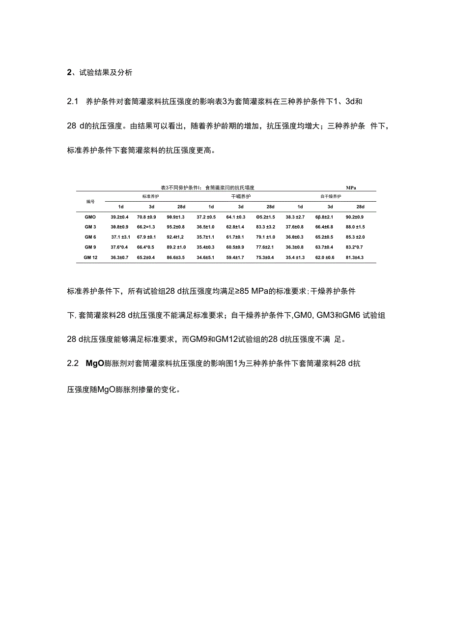 养护条件及MgO膨胀剂对套筒灌浆料性能的影响研究.docx_第3页