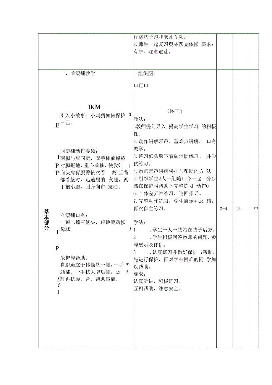 前滚翻教学设计教案.docx_第2页