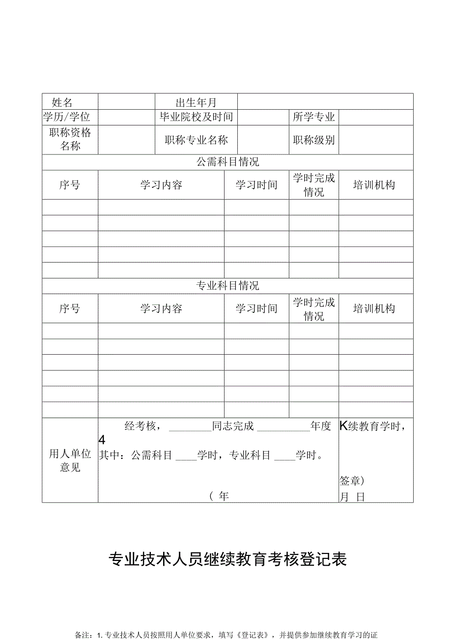 专业技术人员继续教育考核登记表.docx_第1页