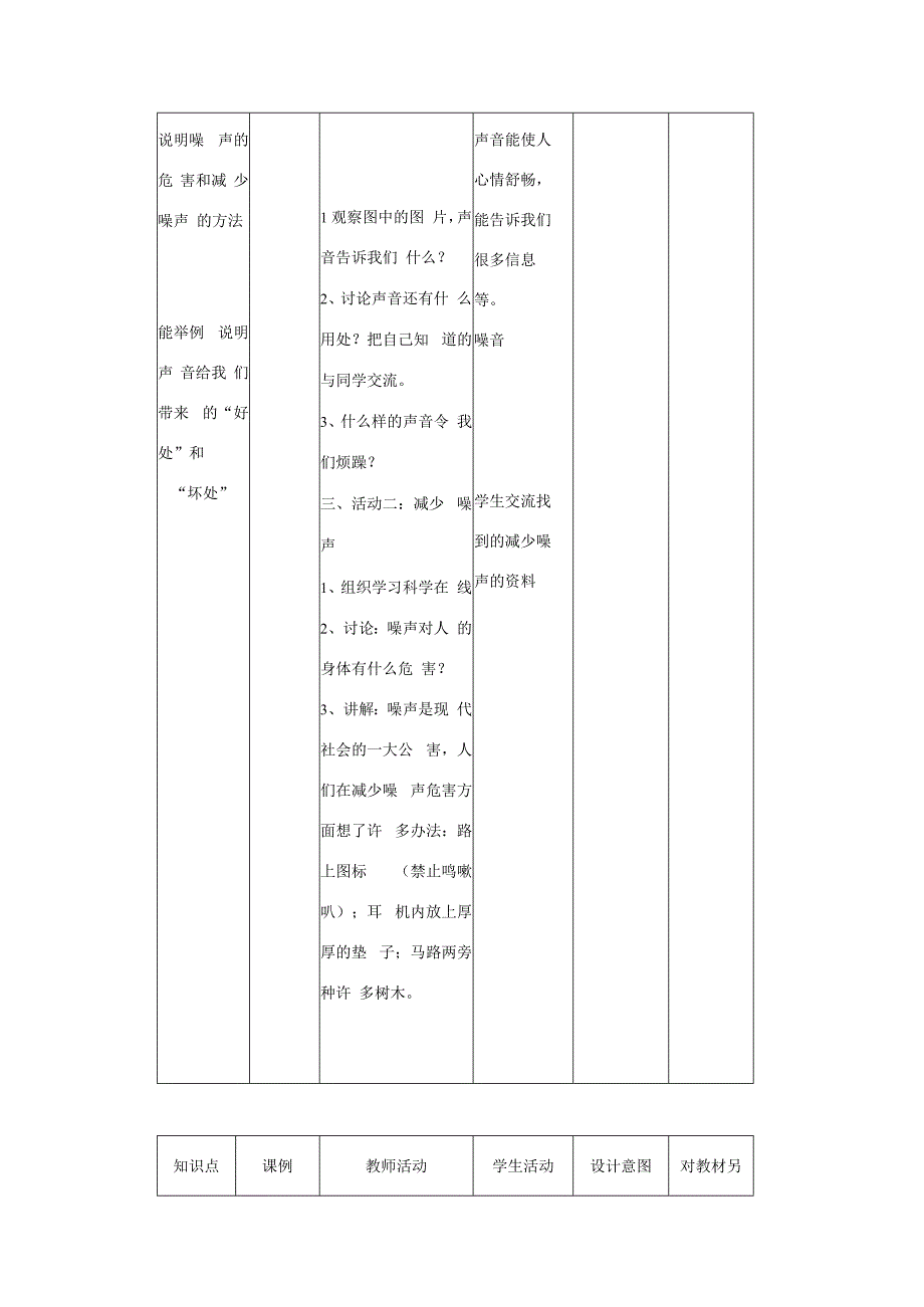 三年级科学下册 第2单元 6《声音与生活》教案2 翼教版-人教版小学三年级下册自然科学教案.docx_第2页