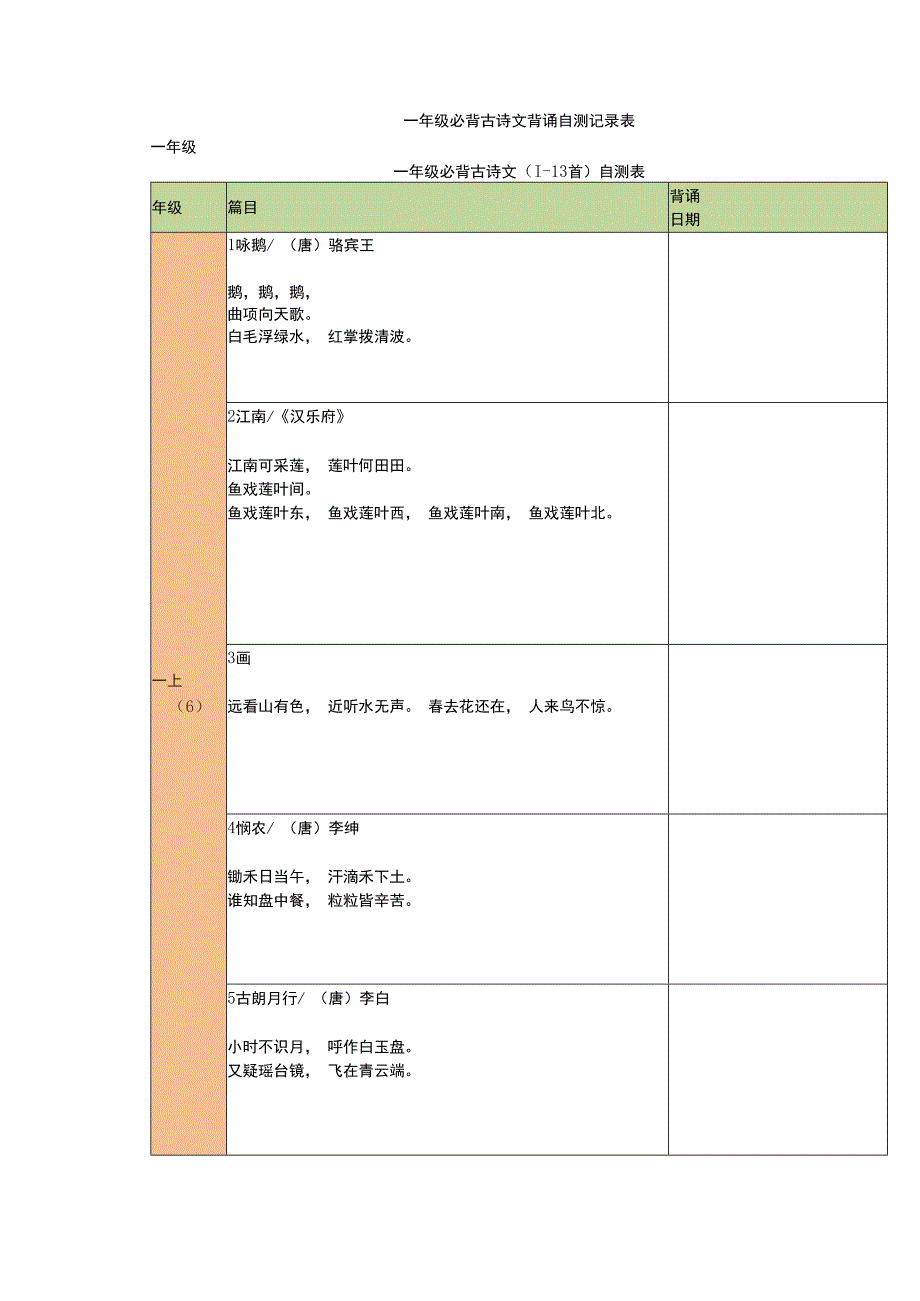 一年级必背古诗文背诵自测记录表(1).docx_第1页