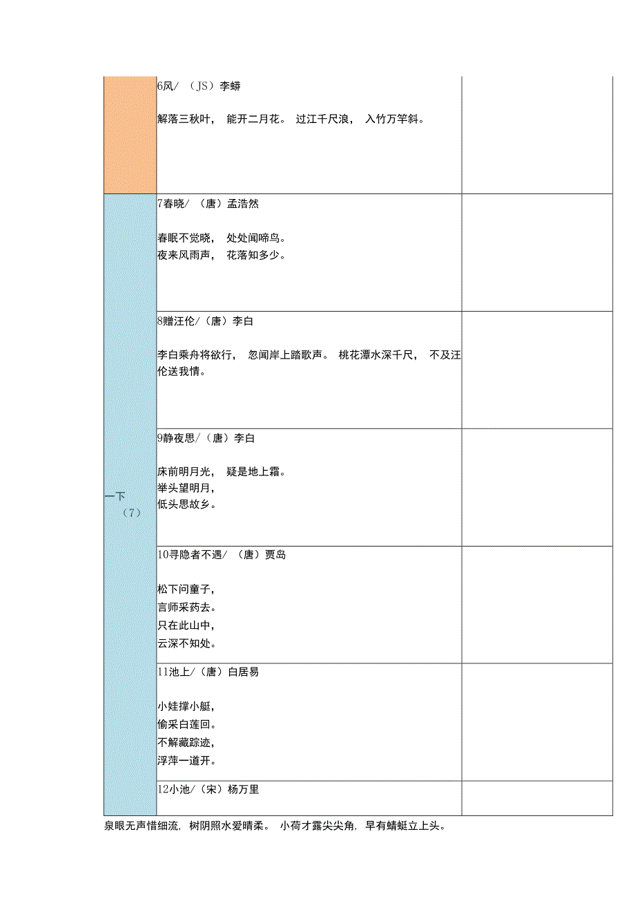 一年级必背古诗文背诵自测记录表(1).docx_第2页