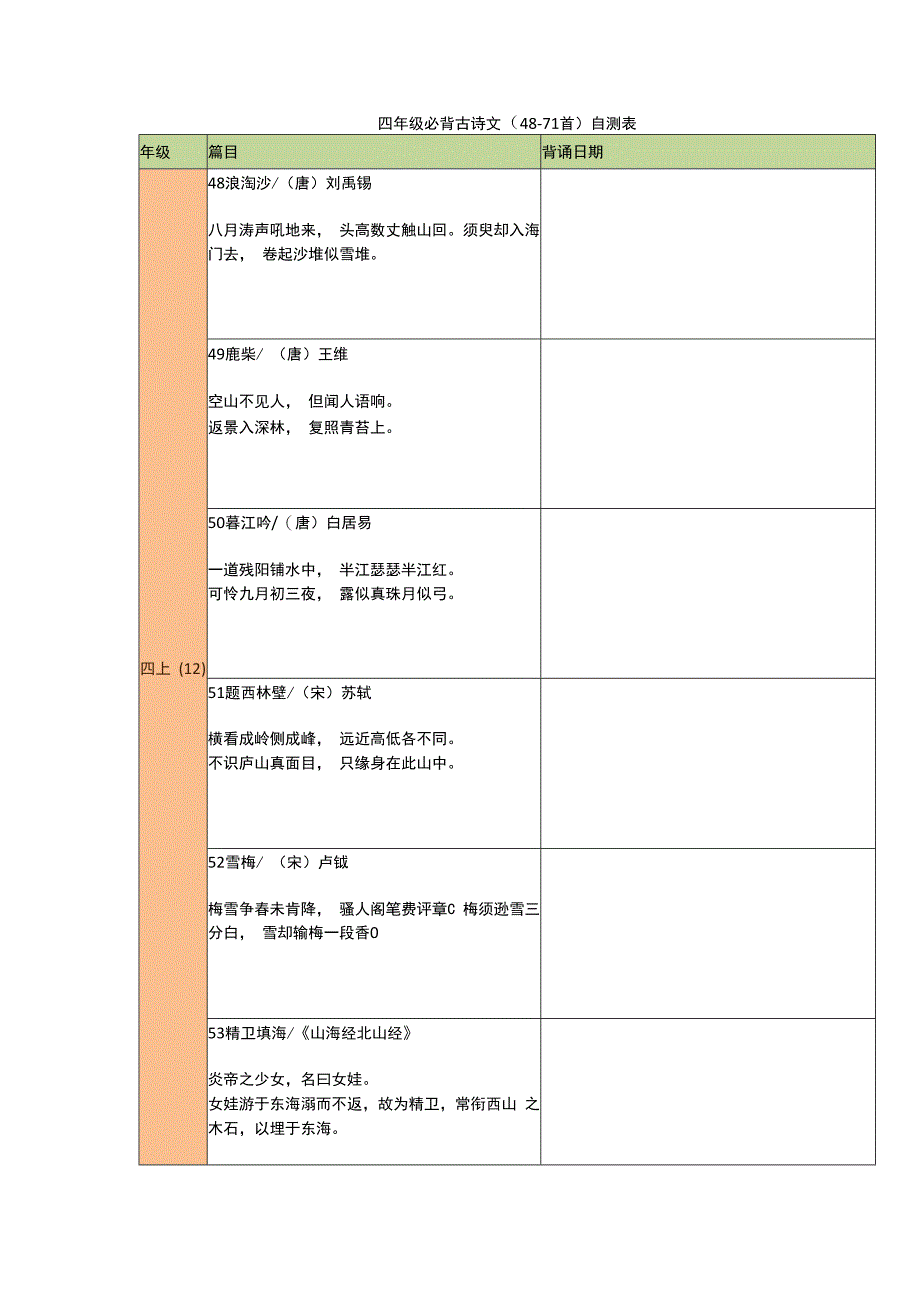 四年级必背古诗文（48-71首）自测表.docx_第1页