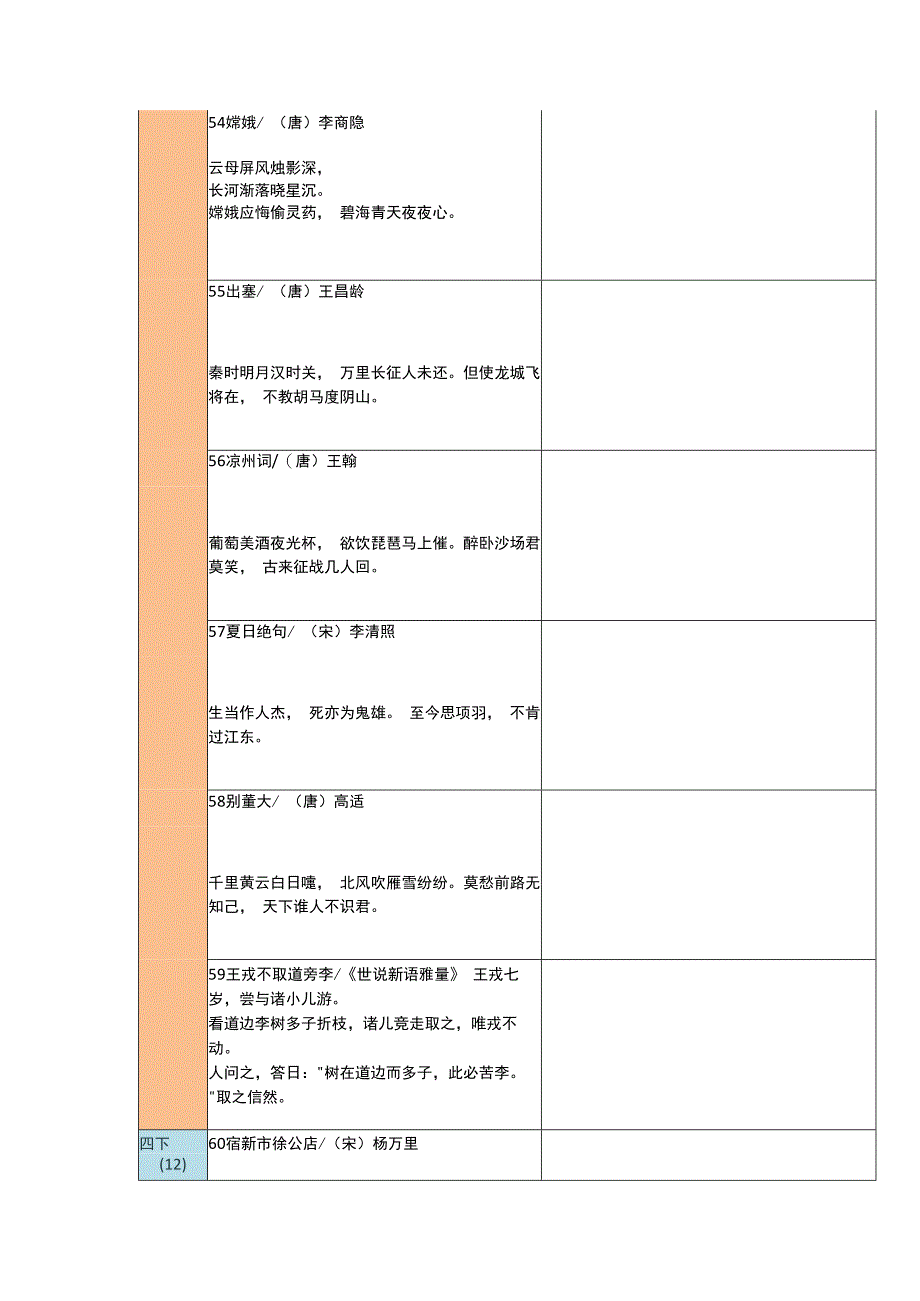 四年级必背古诗文（48-71首）自测表.docx_第2页