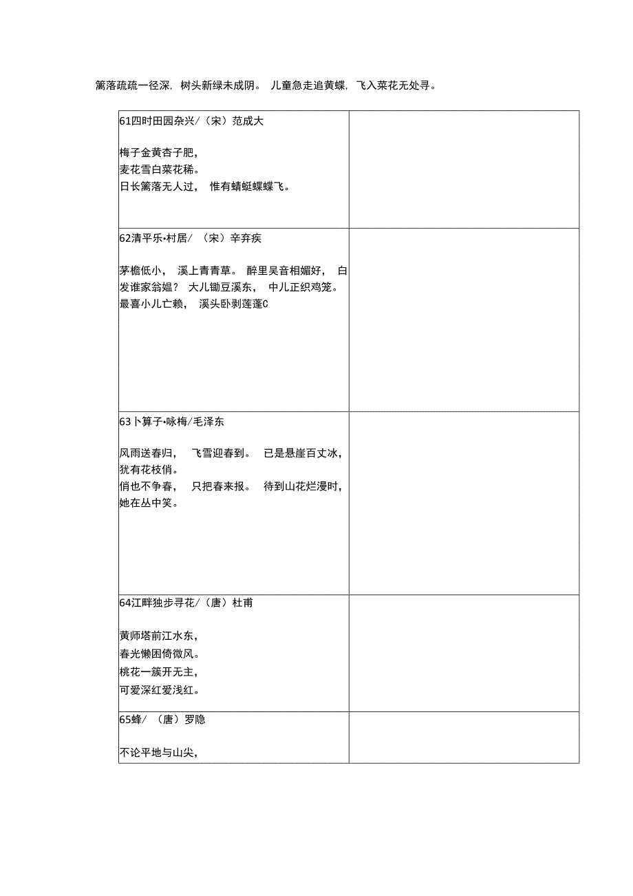 四年级必背古诗文（48-71首）自测表.docx_第3页