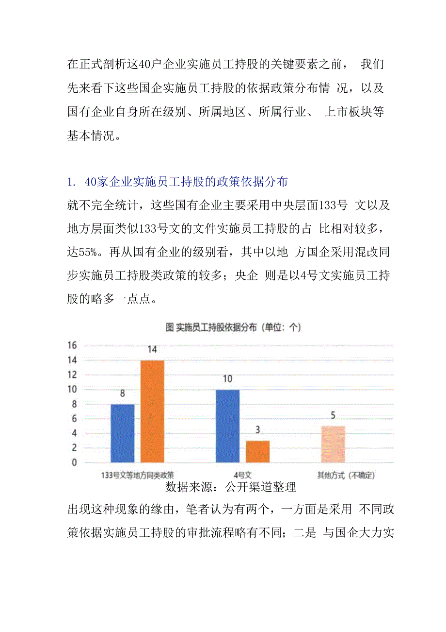 国企员工持股上市案例研究附核心数据.docx_第2页