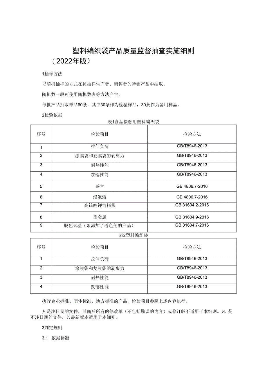 塑料编织袋产品质量监督抽查实施细则（2022年版）.docx_第1页