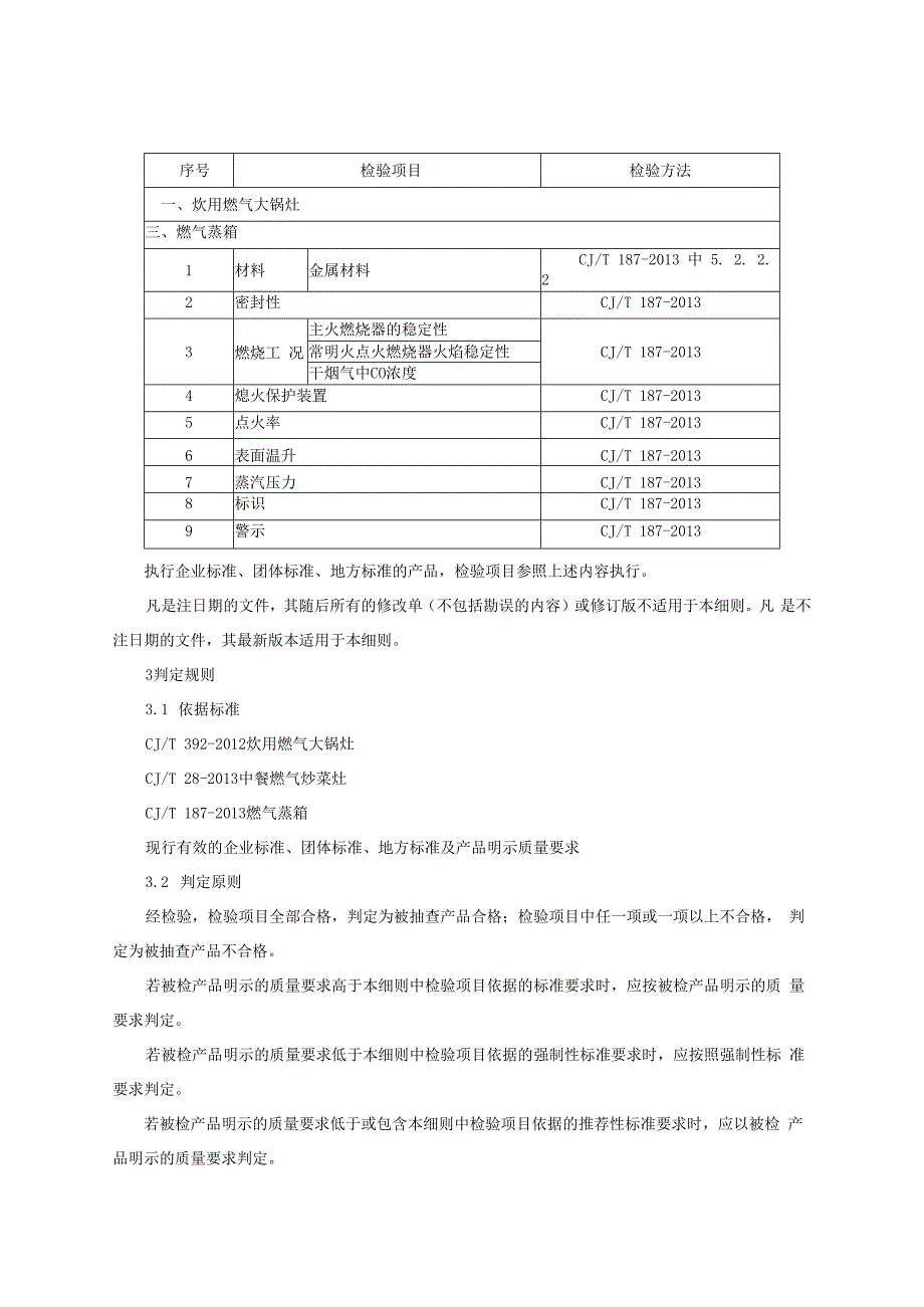 商用燃气器具产品质量监督抽查实施细则（2022年版）.docx_第2页