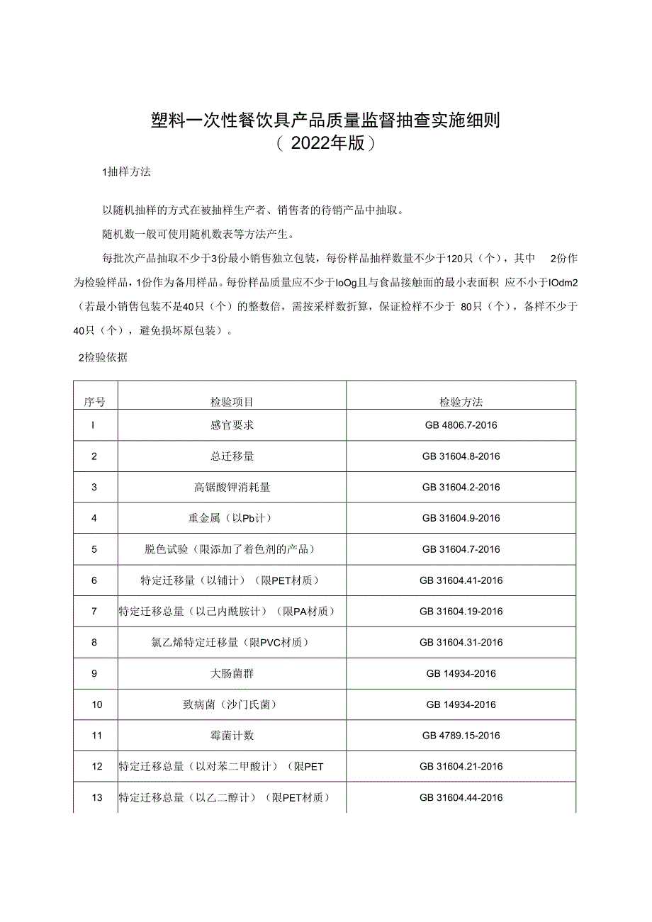 塑料一次性餐饮具产品质量监督抽查实施细则（2022年版）.docx_第1页