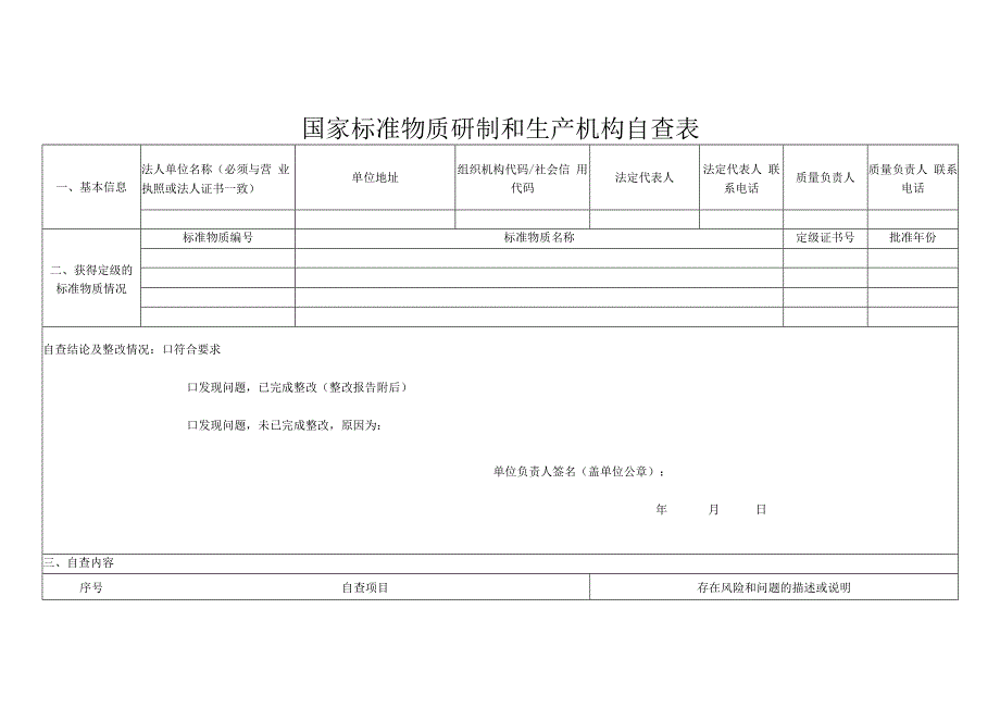 国家标准物质研制和生产机构自查表.docx_第1页