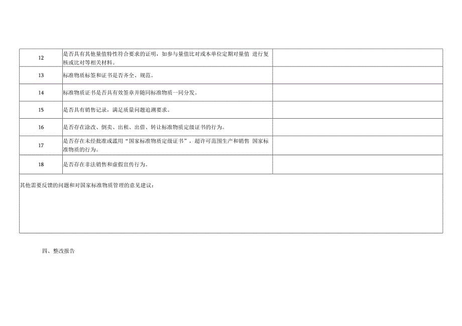 国家标准物质研制和生产机构自查表.docx_第3页