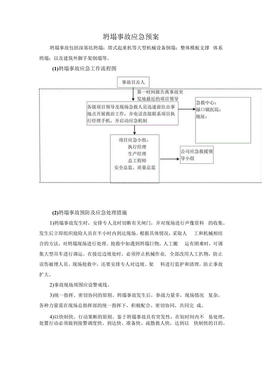 坍塌事故应急预案.docx_第1页