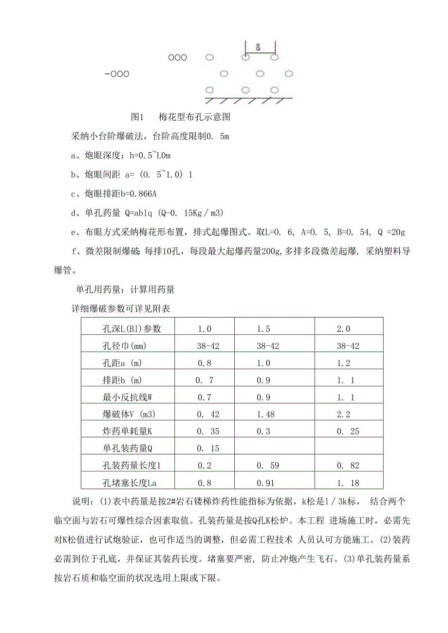 土石方爆破施工方案.docx_第3页