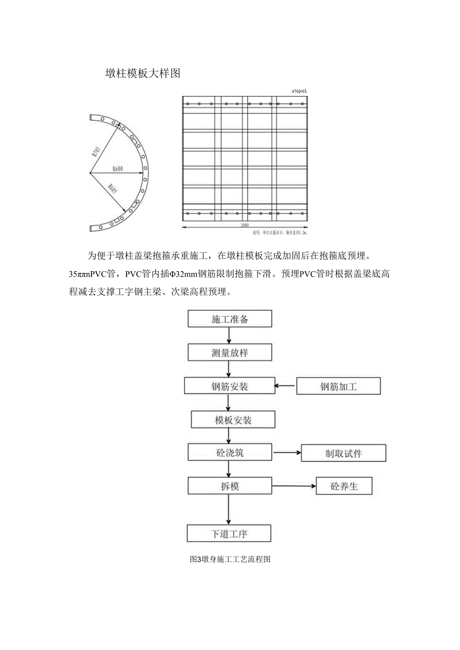 圆柱墩施工方法及施工工艺.docx_第3页