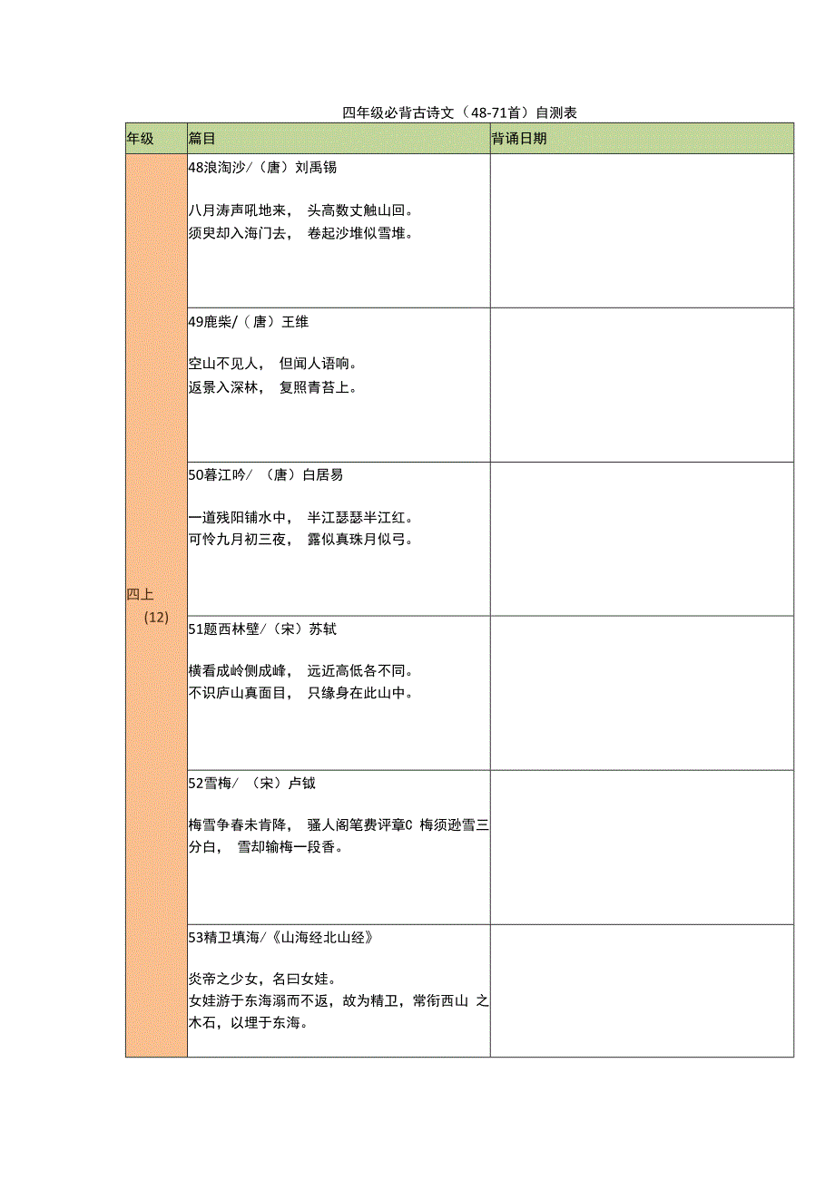 四年级必背古诗文（48-71首）自测表(1).docx_第1页